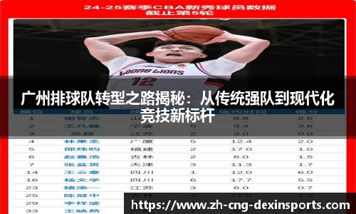 广州排球队转型之路揭秘：从传统强队到现代化竞技新标杆