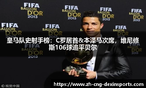 皇马队史射手榜：C罗居首&本泽马次席，维尼修斯106球追平贝尔